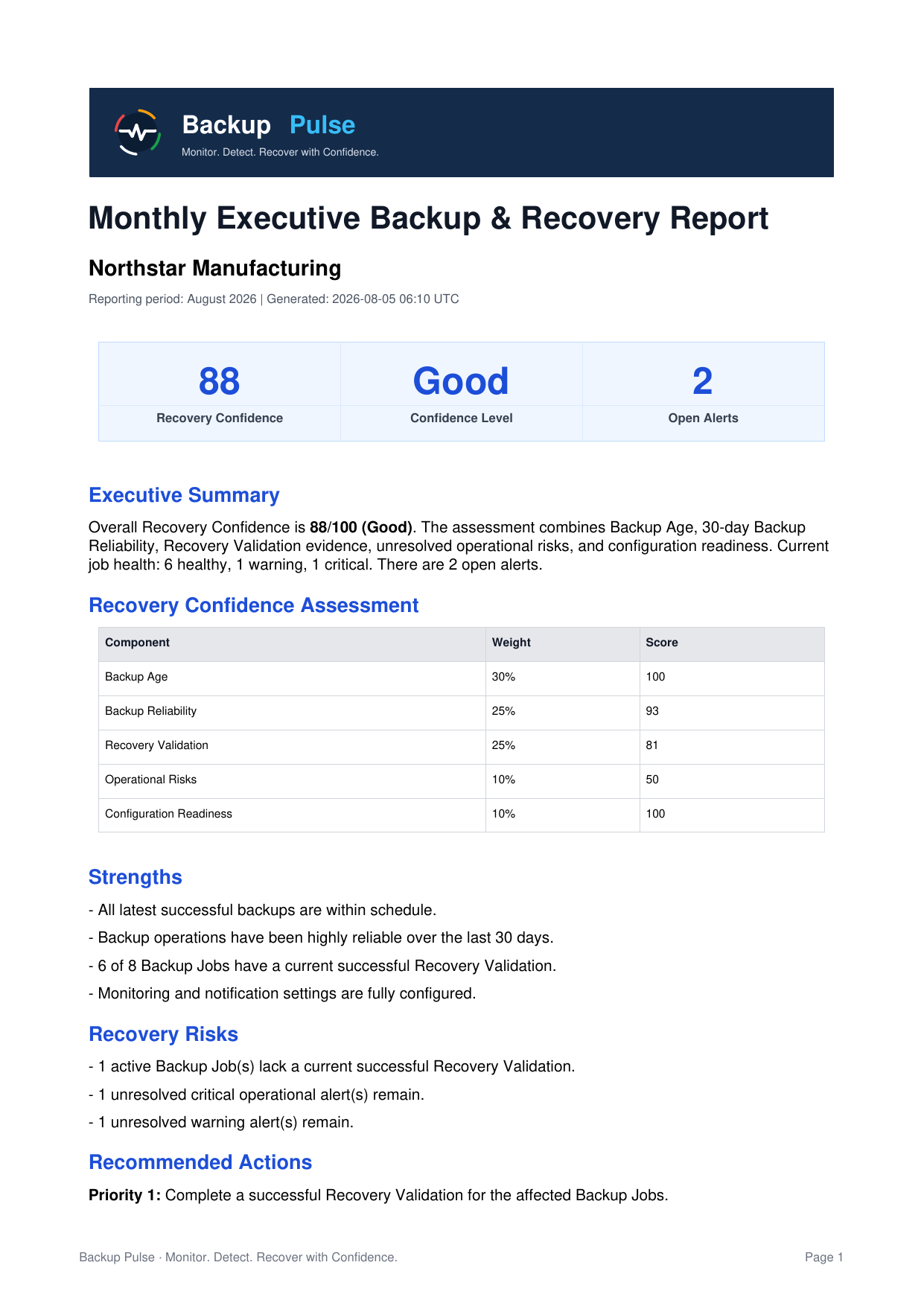 First page of the Northstar Manufacturing monthly Executive Backup and Recovery Report.